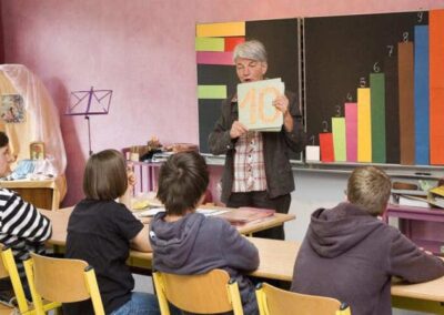 Mathematikunterricht