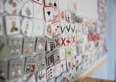 Pinnwand voller Kärtchen